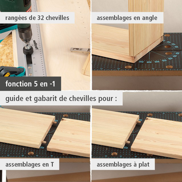 Dowelling jig (fr)