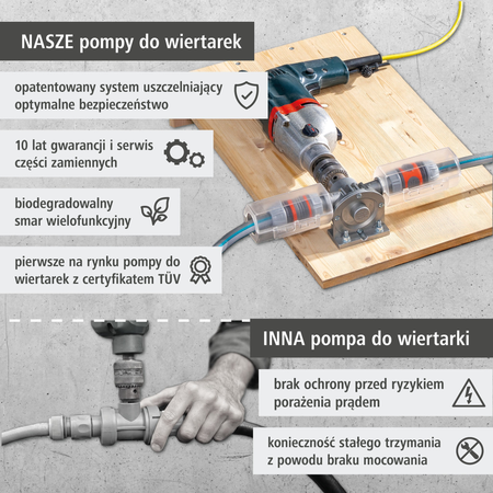 PRO MAX Drill Pump (pl)