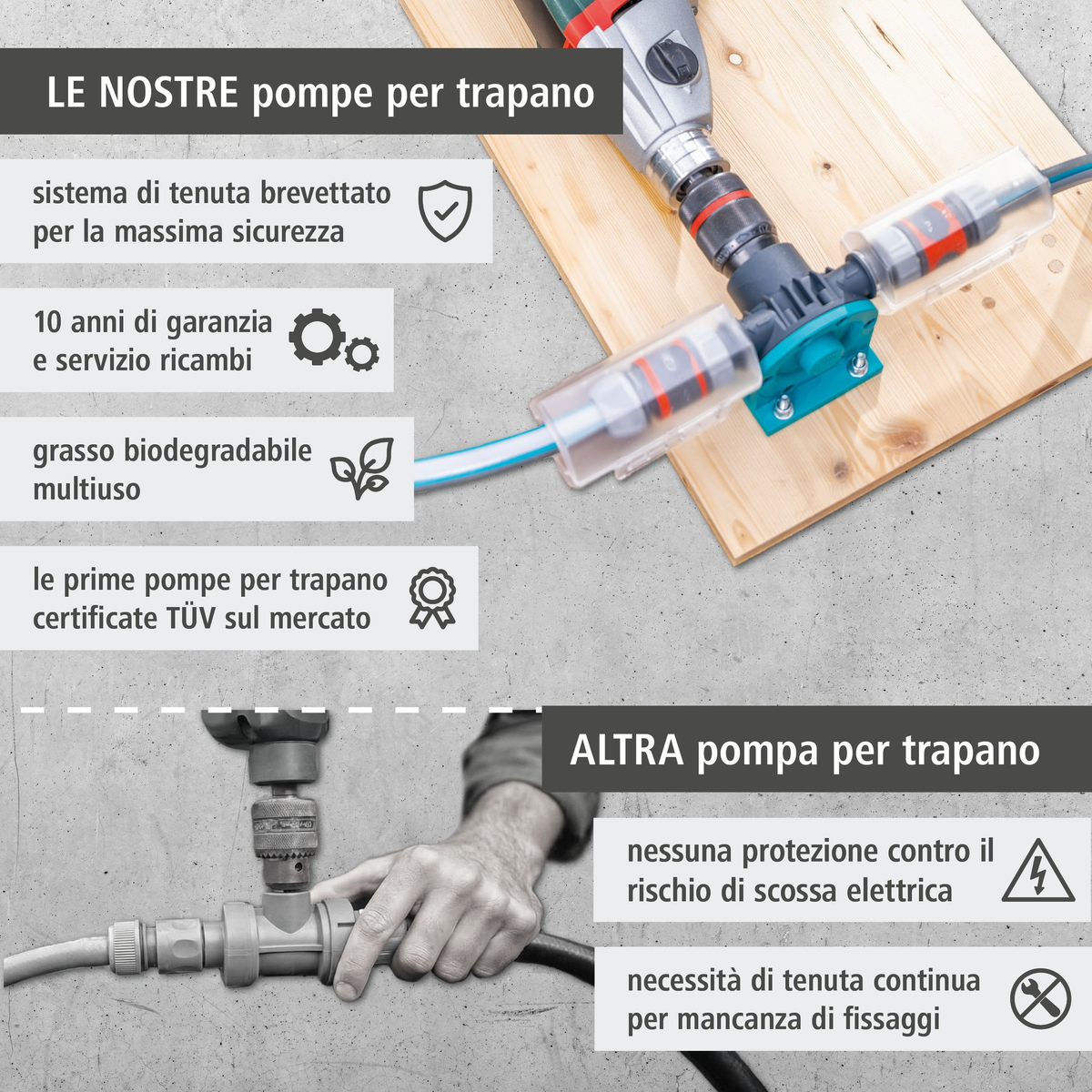 PRO Drill Pump (it)