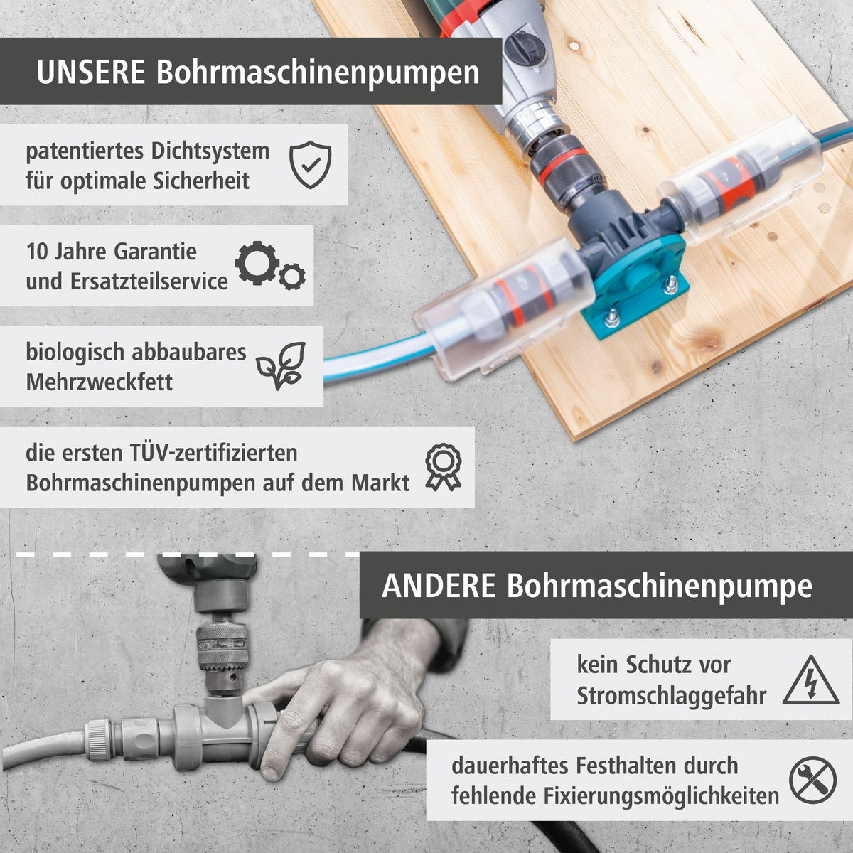 PRO Drill Pump (de)