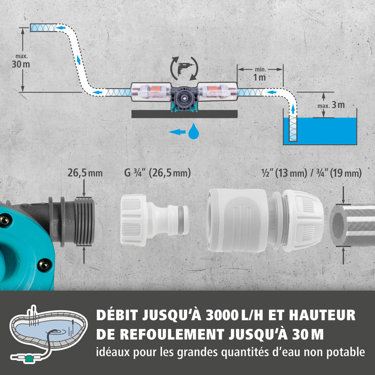 PRO Drill Pump (fr)
