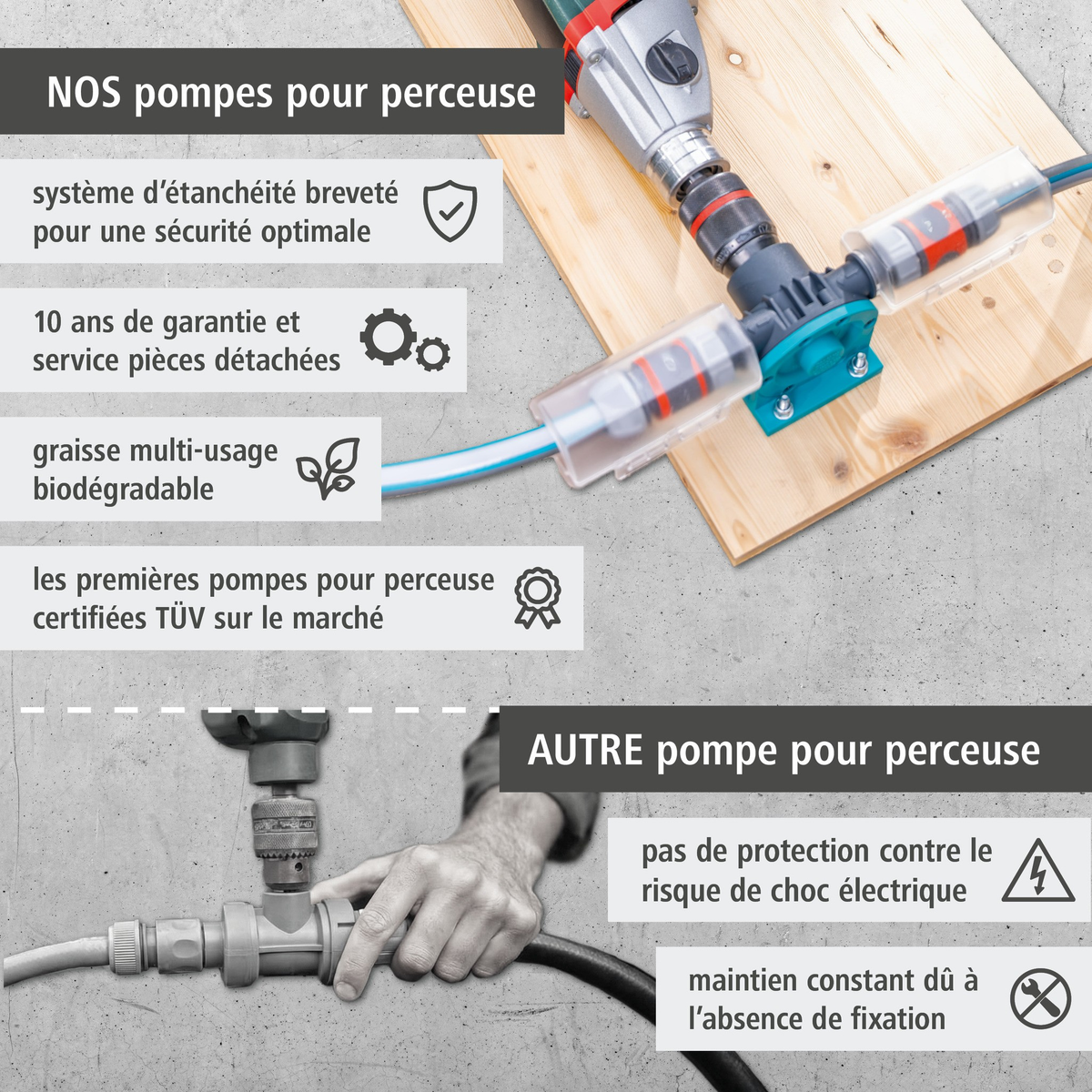PRO Drill Pump (fr)