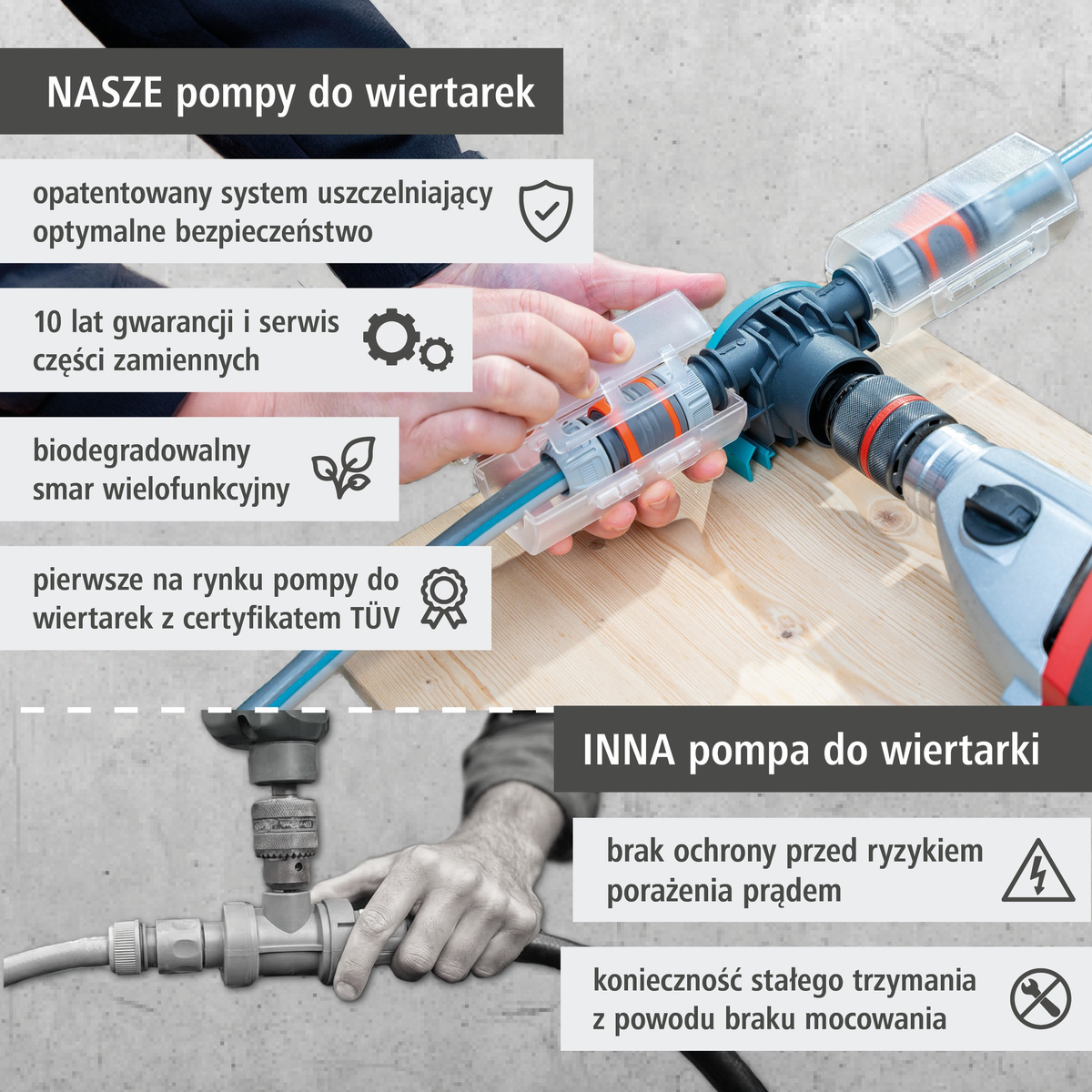SOLID Drill Pump (pl)