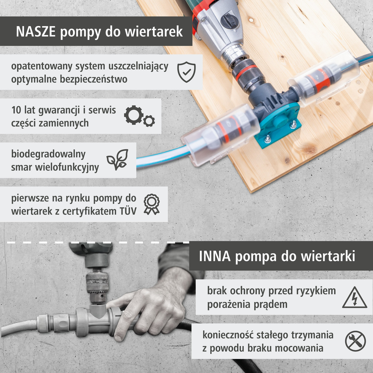 PRO Drill Pump (pl)
