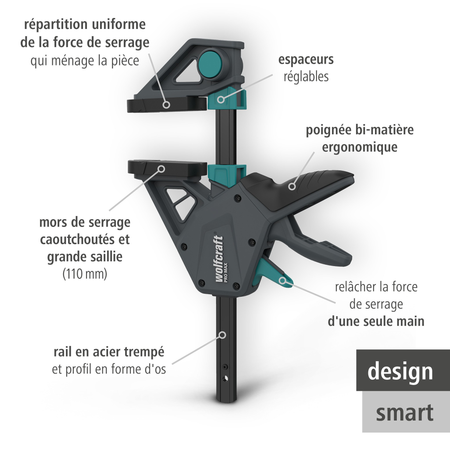 PRO MAX One-Hand Clamp (fr)