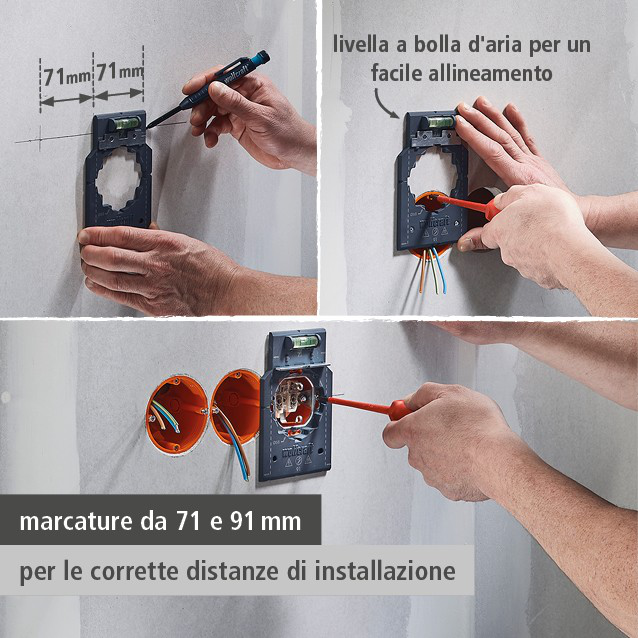 “Installing Hollow Wall Boxes” Success Kit (it)