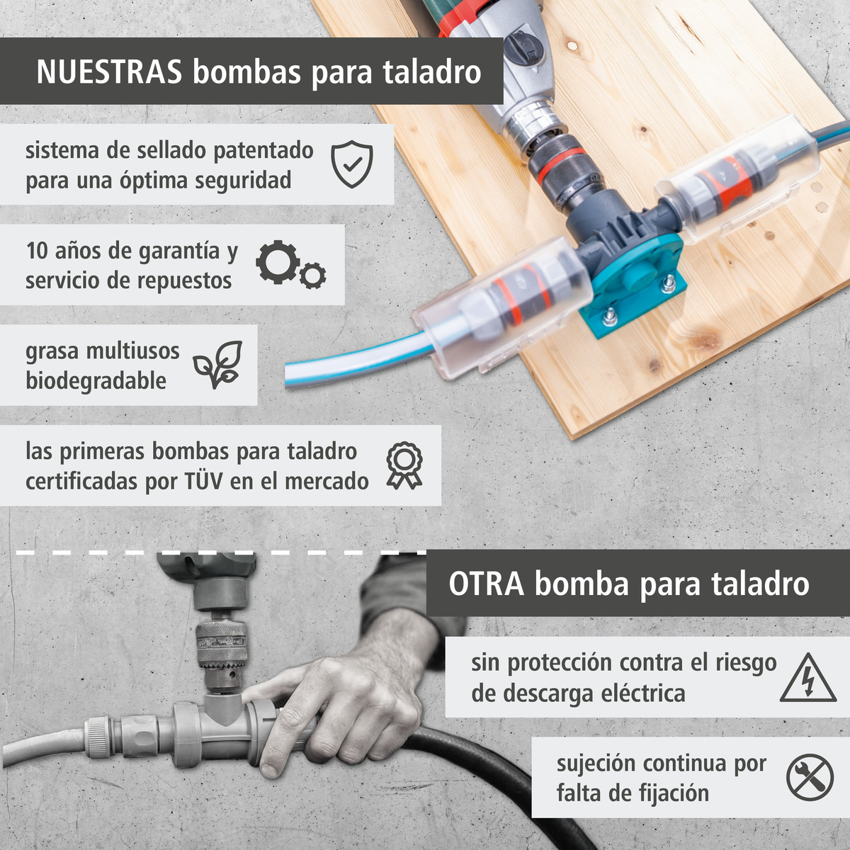 PRO Drill Pump (es)