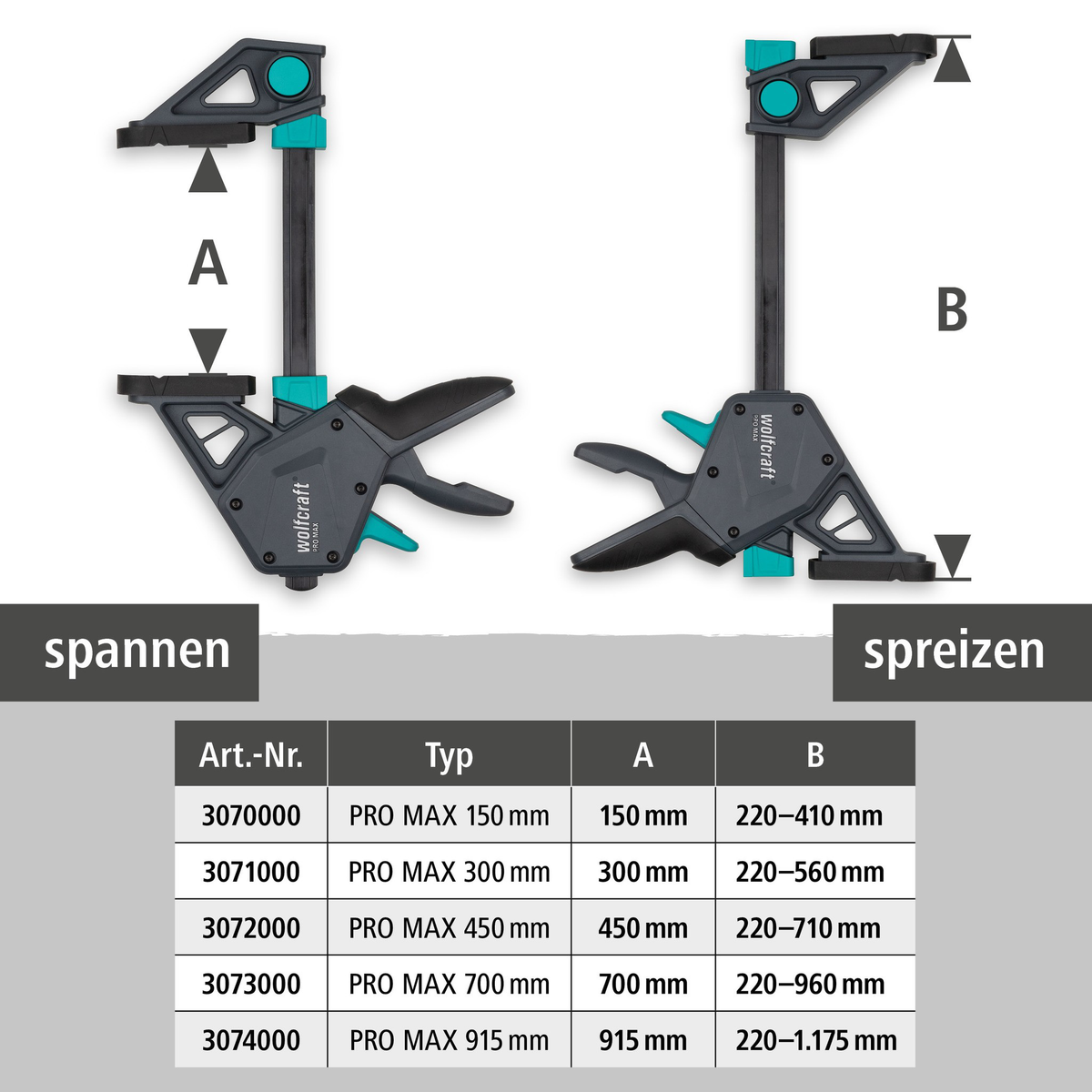PRO MAX One-Hand Clamp (de)
