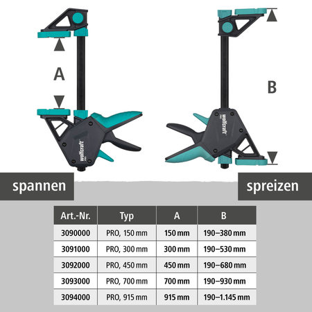 PRO One-Hand Clamp (de)