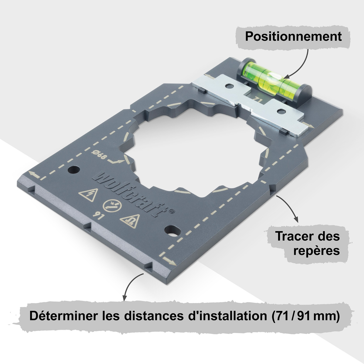Marking and Alignment Template (fr)