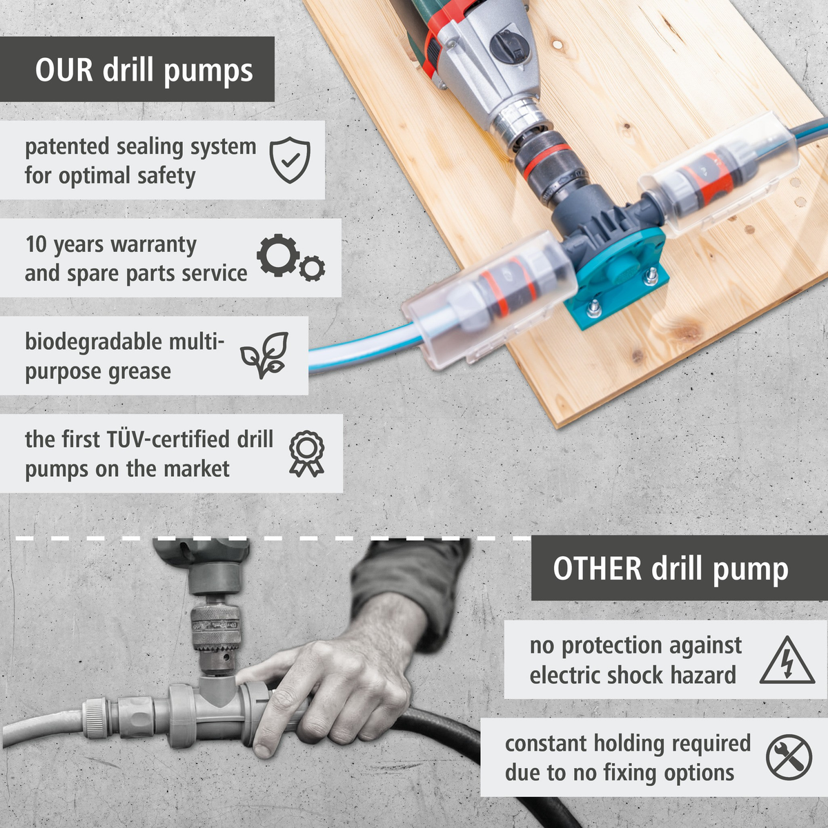 PRO Drill Pump (en)