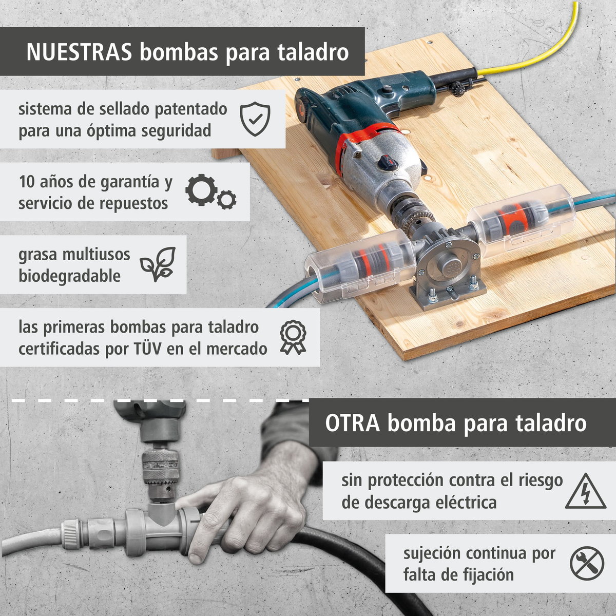 PRO MAX Drill Pump (es)