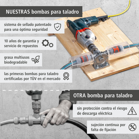 PRO MAX Drill Pump (es)