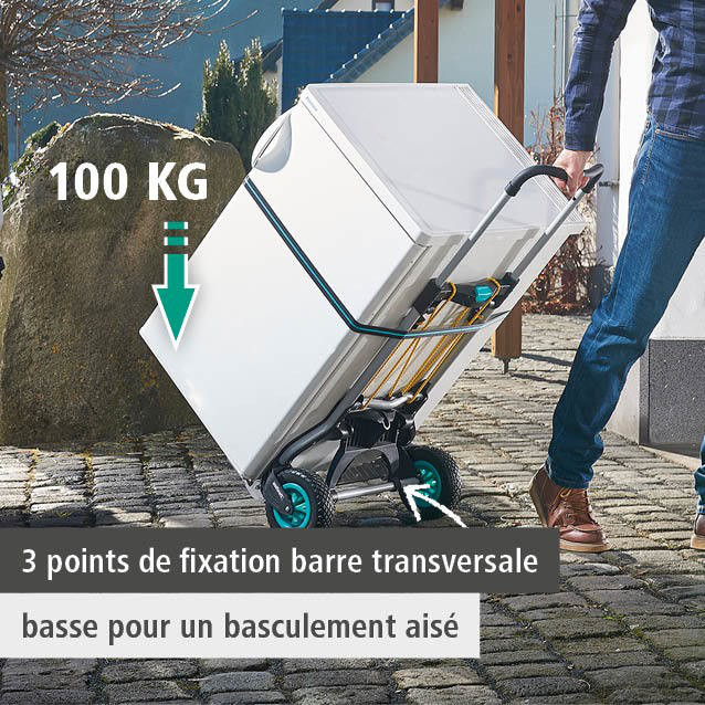 TS 850 Offroad Transport System (fr)